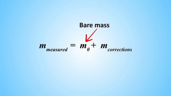 Have we Discovered Only Half of Physics? The Hidden Supersymmetry
