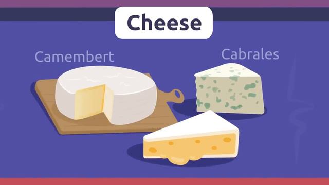 SUPERMARKET FOODS - Part 1 - Food Vocabulary for Kids смотреть онлайн