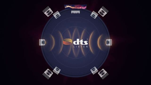 DTS:X SoundCheck (Dolby Digital Plus) смотреть онлайн