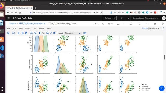 Task 2 GRIP TSF Prediction_using_Unsupervised_ML.ipynb смотреть онлайн
