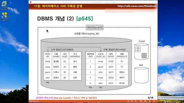 [이것이 리눅스다] 11장. 데이터베이스 서버 개념, 필수 SQL 구문 смотреть онлайн