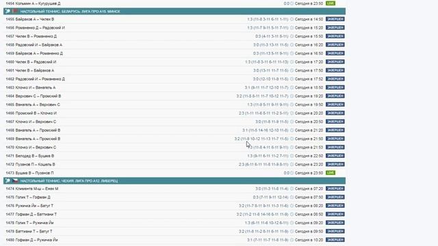 СТРАТЕГИЯ НА НАСТОЛЬНЫЙ ТЕННИС.ХОРОШИЙ ЗАХОД!!! смотреть онлайн