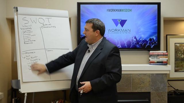 Focus on the Strengths | #WORKMANWISDOM Episode 03 смотреть онлайн