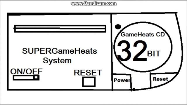 Обзор игровой приставка GameHeats CD и игра Hotel Mario Bros смотреть онлайн