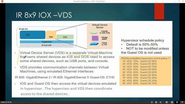 Cisco IOT - IOx Architecture - Fog dashboard смотреть онлайн