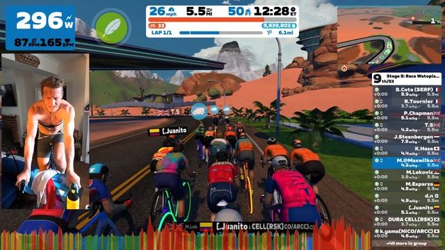 Zwift Race | New FTP Alert. 273 Watts смотреть онлайн