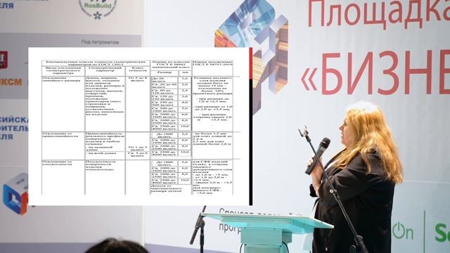 ROSBUILD 2022 Давыдова СФБ