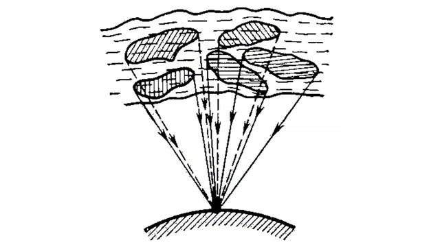 Ground Wave Propagation смотреть онлайн