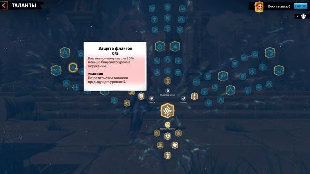 ЛУЧШАЯ СВЯЗКА ДЛЯ НАЧАЛА F2P ?? НИКА + ЭЛИАНА ?? | ОБЗОР ГЕРОЕВ CALL OF DRAGONS смотреть онлайн