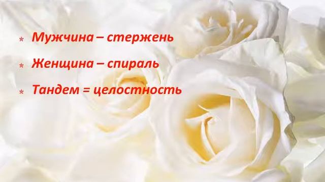 Путешествие в Женственность 4 урок смотреть онлайн