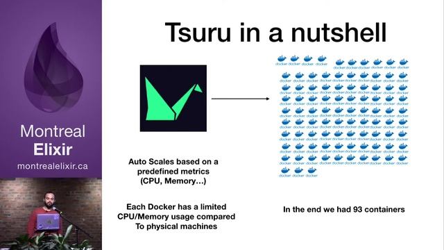 Using Elixir to scale Video User Profile Service for the Olympics смотреть онлайн