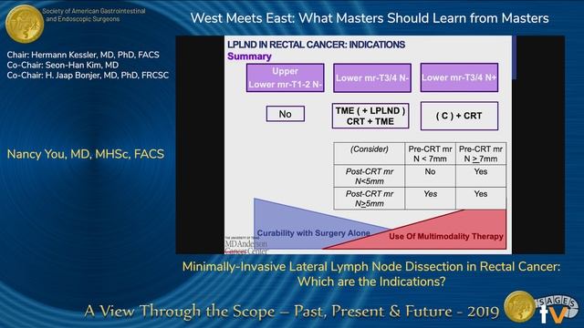 Minimally-Invasive Lateral Lymph Node Dissection in Rectal Cancer: Which are the Indications? смотреть онлайн