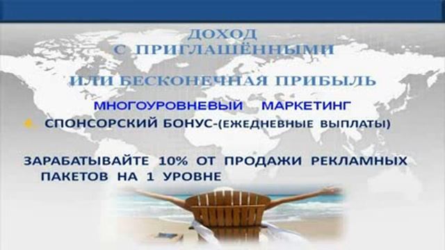AditNetwork- это Бизнес на Миллион! смотреть онлайн