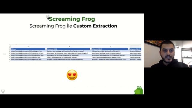 xPath, Google Sheets ve Zapier İle SEO Otomasyonu - Mert Azizoğlu | Digitalzone Meetups Online смотреть онлайн