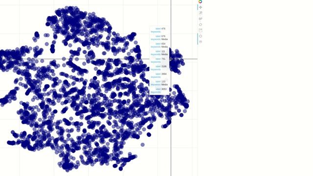 Times Of Malta - Part 1 - Article Clustering смотреть онлайн