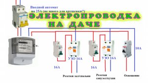 Как провести электропроводку на даче своими руками. Электромонтаж внутренней проводки в дачном доме.