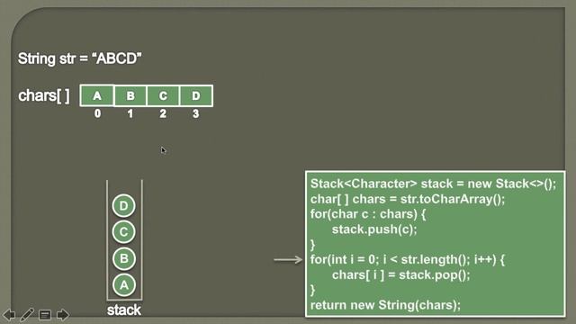 How to reverse a String using a Stack in Java ? | Animation смотреть онлайн