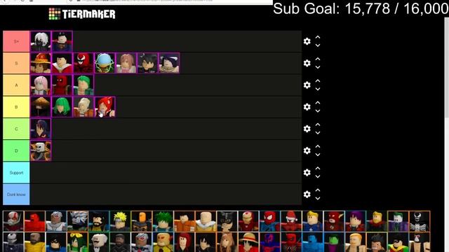 Ultimate Tower Defense Mythical Tier List Updated Roblox смотреть онлайн