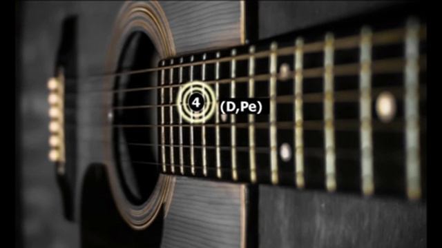 Гитара 6 Струн. Стандартный Строй E (Ми). Тюнер. Настройка гитары смотреть онлайн