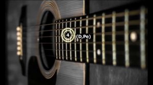 Гитара 6 Струн. Стандартный Строй E (Ми). Тюнер. Настройка гитары