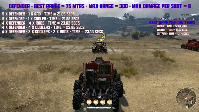 Crossout best rare weapon combo setup for the defender machine gun смотреть онлайн