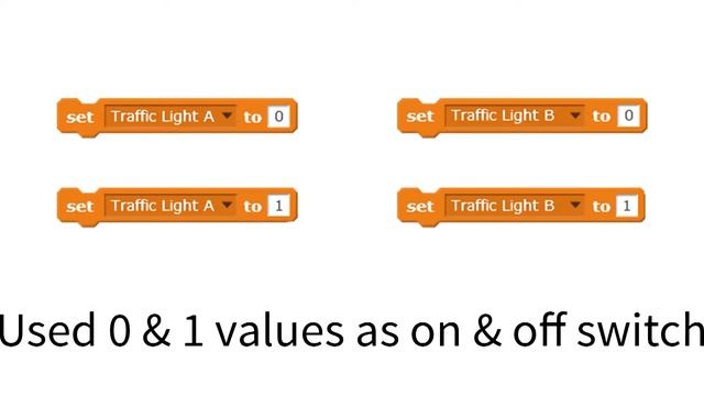 Gaia's Traffic Light Project using Scratch смотреть онлайн
