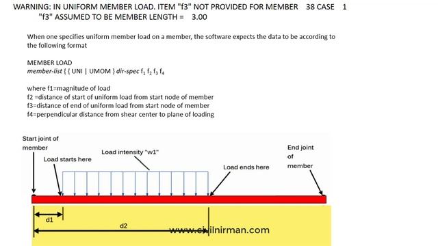 STAAD Warning: UNIFORM MEMBER LOAD. ITEM "f3" NOT PROVIDED FOR MEMB, "f3" ASSUMED TO B MEMBER LENGT смотреть онлайн