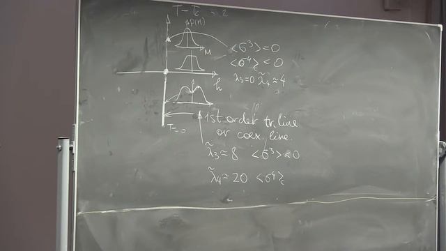 Mikhail Stephanov (Univ. of Illinois at Chicago): Phase Transitions and Heavy ion Collisions - L 3 смотреть онлайн