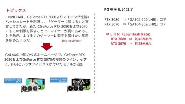 【グラフィックボード】Geforce RTX3070、3080もついにマイニング制限か？CMP30HXもついに発売が決定！？【マイニング】 смотреть онлайн