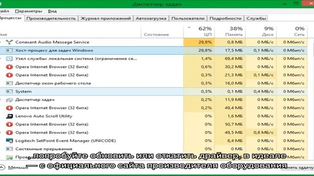 Системные прерывания грузят процессор смотреть онлайн