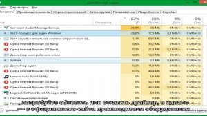 Системные прерывания грузят процессор