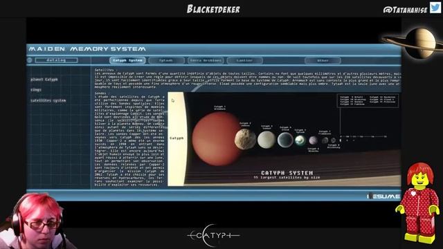 Catyph : The Kunci Experiment Part2 смотреть онлайн