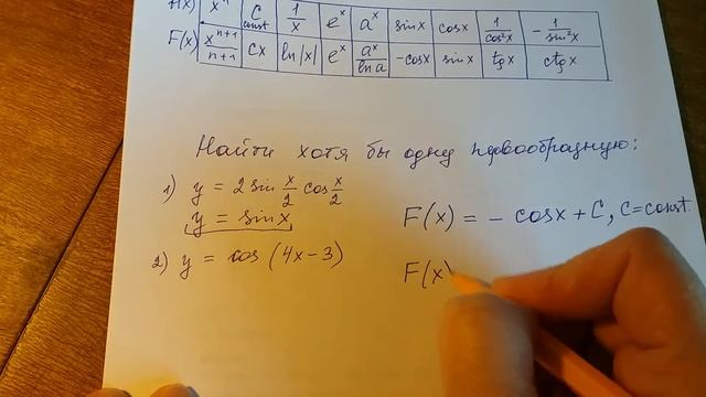 Понятие первообразной. смотреть онлайн