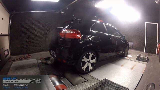 Reprogrammation Moteur Kia Rio 1.4 CRDI 90hp @ 131hp par BR-Performance смотреть онлайн