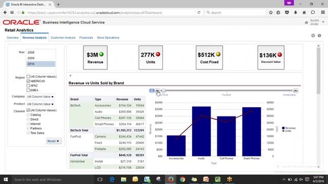 Oracle BI Cloud Analytics- Retail смотреть онлайн
