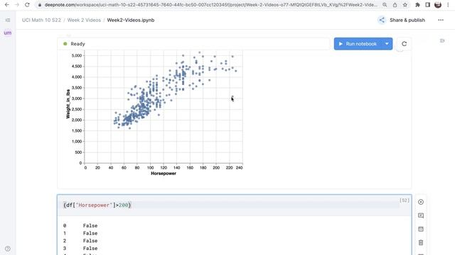 Using Altair with a real dataset смотреть онлайн