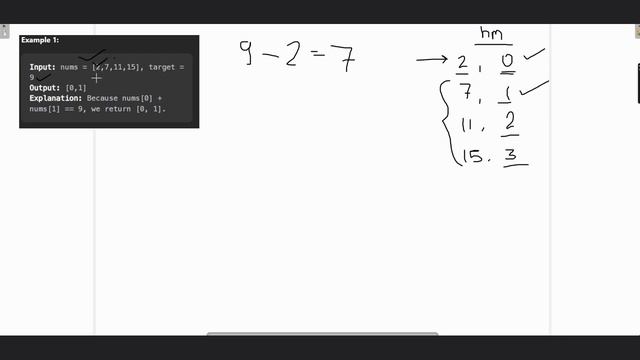 1. Two Sum ?| Leetcode | Level 1 | JAVA смотреть онлайн