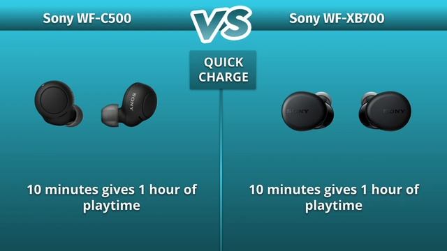 Sony WF-C500 Vs Sony WF-XB700 Earbuds : Specs Comparison