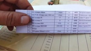 Палладий в моторчике СССР или где можно найти зелёные км конденсаторы маркировка 5H90 общая группа