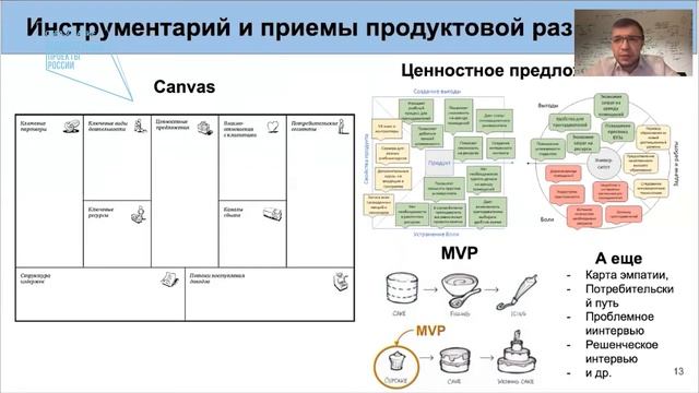 В3. Ключевые подходы и успешные кейсы управления образовательными проектами.mp4 смотреть онлайн