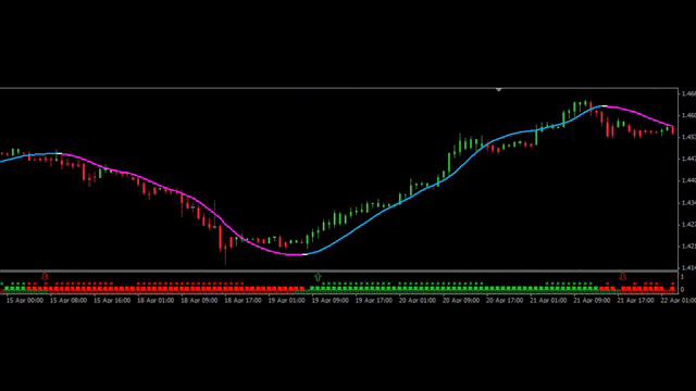 Супер Система!!! смотреть онлайн