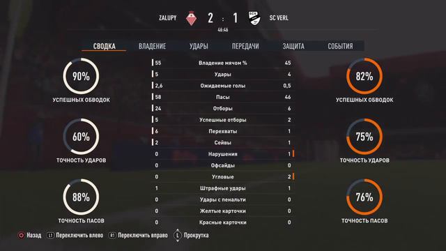 Залупы - Верл 15 тур Чемпионата Германии 3 лига FIFA 23 PS4 смотреть онлайн