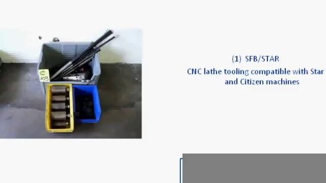 Smart Parts factory liquidation - the cheap stuff смотреть онлайн