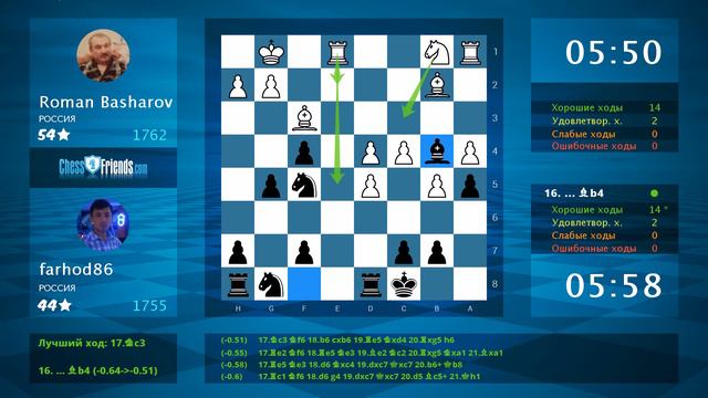 Chess Game Analysis: Roman Basharov - farhod86 : 0-1 (By ChessFriends.com) смотреть онлайн