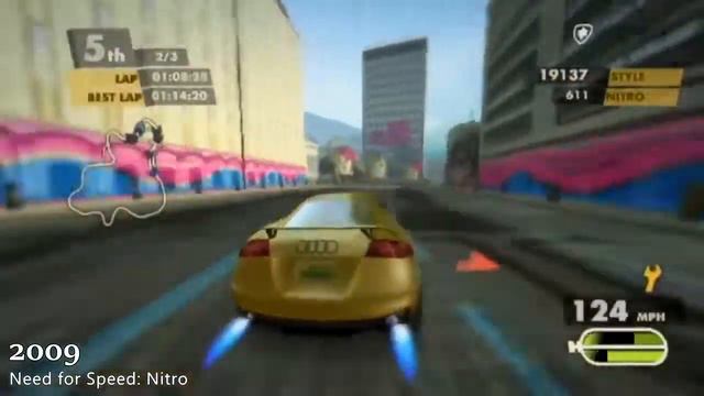 Evolution of Need for Speed 🏎️ (1994 - 2019) смотреть онлайн
