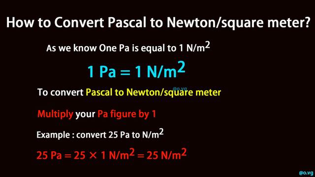 How to Convert Pascal to Newton/square meter? смотреть онлайн