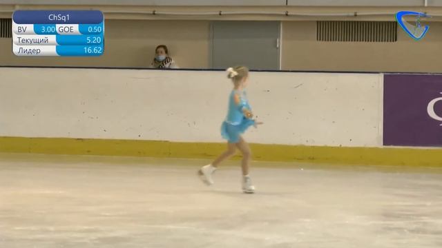 Алиса Маклакова - Региональные Соревнования Свердловской Области 2020, 3 этап смотреть онлайн