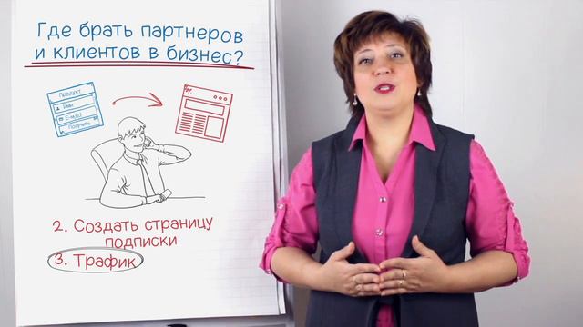 Как найти клиентов в свой бизнес? Как привлечь клиентов и повысить прибыль? | Макси Лидер смотреть онлайн