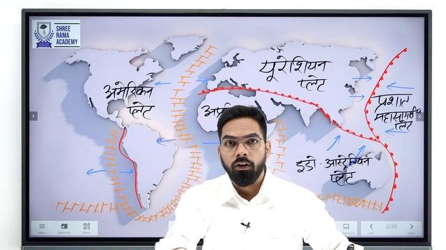 L 4 | MPPSC MAINS | PAPER 3 | UNIT 10 | Geology | PLATE TECHTONIC THEORY | स्थलमण्डल | BY USG SIR смотреть онлайн