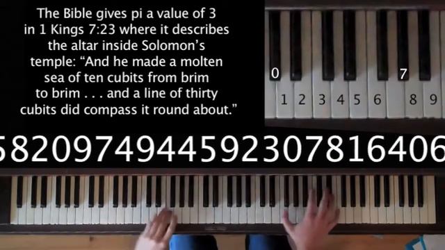 Забытые знания